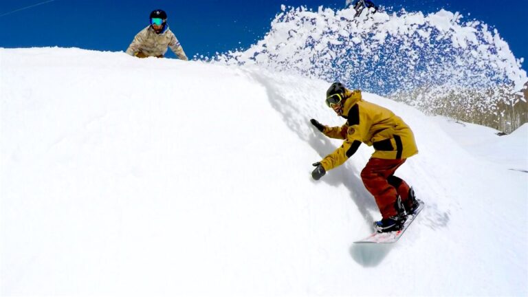 En Kort Guide till Alpin Skidutrustning